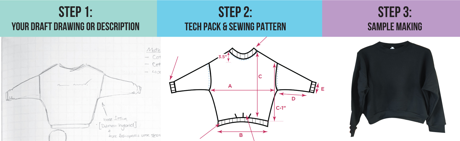 Pattern & Sample Making